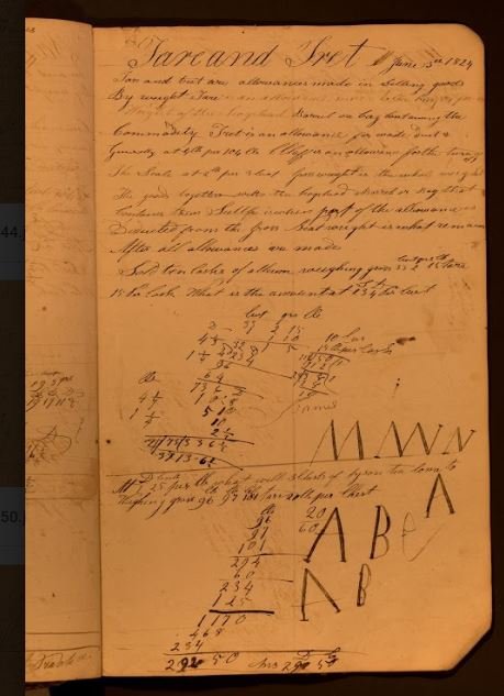 Page from Alexander Fullerton ledger circa 1820s.